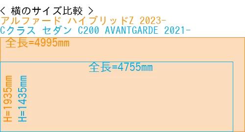 #アルファード ハイブリッドZ 2023- + Cクラス セダン C200 AVANTGARDE 2021-